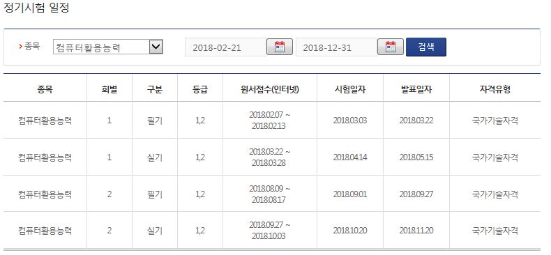 2018년 컴퓨터활용능력 1급, 2급 시험일정 