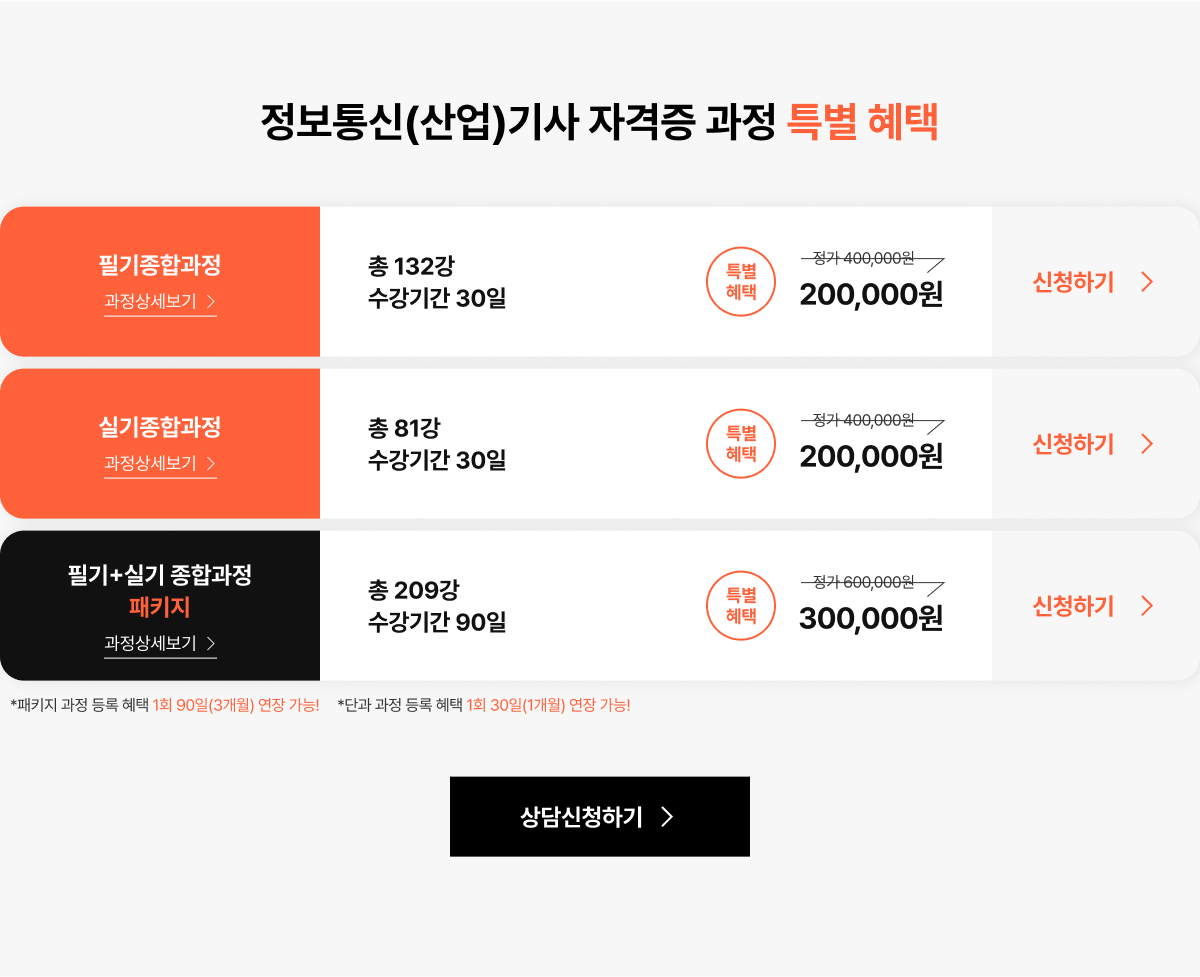 정보통신(산업)기사 자격증 과정 특별혜택. 필기종합과정. 총 132강. 수강기간 30일. 특별혜택. 정가 40만원에서 20만원 할인. 실기종합과정. 총 81강. 수강기간 30일. 특별혜택. 정가 40만원에서 20만원 할인. 필기+실기 종합과정 패키지. 총 209강. 수강기간 90일. 특별혜택. 정가 60만원에서 30만원 할인. *패키지 과정 등록 혜택. 1회 90일(3개월) 연장 가능! *단과 과정 등록 혜택. 1회 30일(1개월) 연장 가능!
