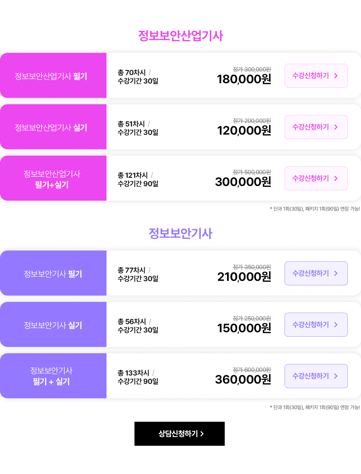 정보처리산업기사자격증 필기 최신 강의 오픈기념 특별혜택. 총 34강 / 수강기간 30일. 정가 100,000원 특별혜택할인가 70,000원(※ 담당자 및 교육원에 문의 시 할인 혜택!), 오픈기념 혜택 : 1회 30일(1개월) 연장 가능!