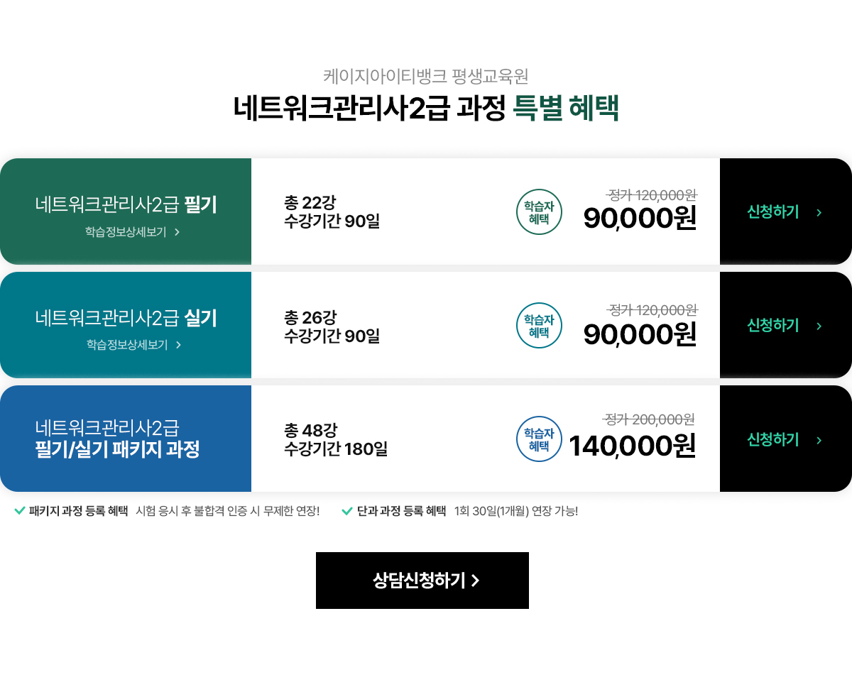 케이지아이티뱅크평생교육원 네트워크관리사2급 과정 특별 혜택. 네트워크관리사2급 필기 - 총 22강/수강기간 90일, 정가 120,000원X 학습자 혜택으로 90,000원에 수강. 네트워크관리사2급 실기 - 총 26강/수강기간 90일. 정가 120,000원X 학습자 혜택으로 90,000원에 수강. 네트워크관리사2급 필기/실기 패키지 과정 - 총 48강/수강기간180일. 정가 200,000원X 학습자 혜택으로 140,000원에 수강. 패키지 과정 등록 혜택: 시험 응시 후 불합격 인증 시 무제한 연장! 단과 과정 등록 혜택: 1회 30일(1개월) 연장 가능! (상담신청하기, 수강신청하기)