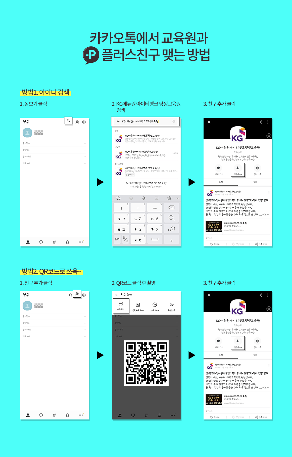 카카오톡에서 교육원과 플러스친구 맺는 방법. 방법1. 아이디 검색. 1. 돋보기 클릭. 2. KG에듀원 아이티뱅크 평생교육원 검색. 3. 친구 추가 클릭. 방법2. QR코드로 쓰윽~. 1. 친구 추가 클릭. 2. QR코드 클릭 후 촬영. 3. 친구 추가 클릭.