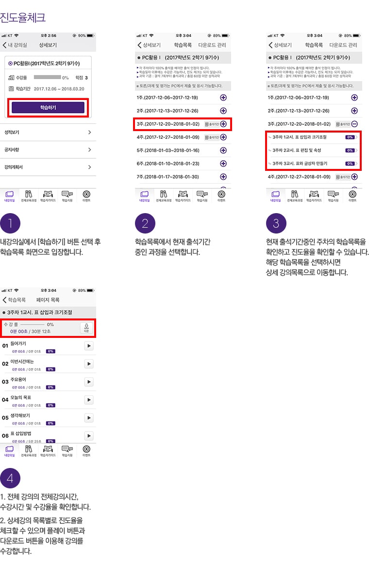 진도율체크. 1. 내강의실에서 [학습하기] 버튼 선택 후 학습목록 화면으로 입장합니다. 2. 학습목록에서 현재 출석기간중인 과정을 선택합니다. 3. 현재 출석기간중인 주차의 학습목록을 확인하고 진도율을 확인할 수 있습니다. 해당 학습목록을 선택하시면 상세 강의목록으로 이동합니다. 4. 1. 전체 강의의 전체강의시간, 수강시간 및 수강율을 확인합니다. 2. 상세강의 목록별로 진도율을 체크할 수 있으며 플레이 버튼과 다운로드 버튼을 이용해 강의를 수강합니다.