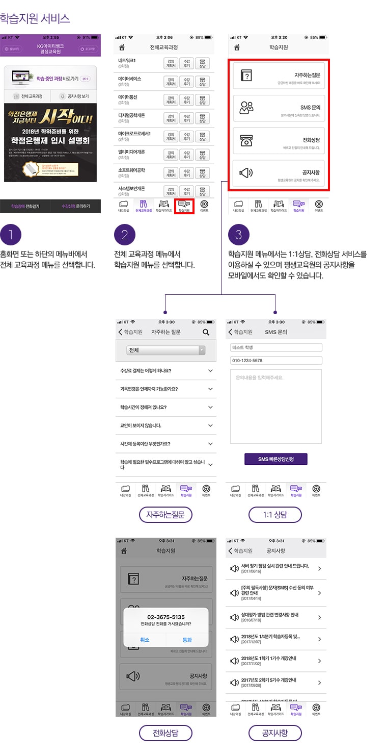 학습지원 서비스. 1. 홈회면 또는 하단의 메뉴바에서 전체 교육과정 메뉴를 선택합니다. 2. 전체 교육과정 메뉴에서 학습지원 메뉴를 선택합니다. 3. 학습지원 메뉴에서는 1:1상담, 전화상담 서비스를 이용하실 수 있으며 평생교육원의 공지사항을 모바일에서도 확인할 수 있습니다. 자주하는질문, 1:1 상담, 전화상담, 공지사항 버튼 이동.