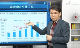 빅데이터의 이해와 활용방안 강의 썸네일
