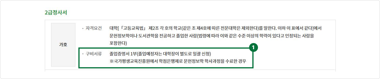 2급정사서. 가호. 자격요건: 대학[고등교육법 제2조 각 호의 학교(같은 조 제4호에 따른 전문대학은 제외한다)를 말한다. 이하 이 표에서 같다]에서 문헌정보학이나 도서관학을 전공하고 졸업한 사람(법령에 따라 이와 같은 수준 이상의 학력이 있다고 인정되는 사람을 포함한다). 구비서류: 졸업증명서 1부(졸업예정자는 대학장이 별도로 일괄 신청). ※국가평생교육진흥원에서 학점은행제로 문헌정보학 학사과정을 수료한 경우.